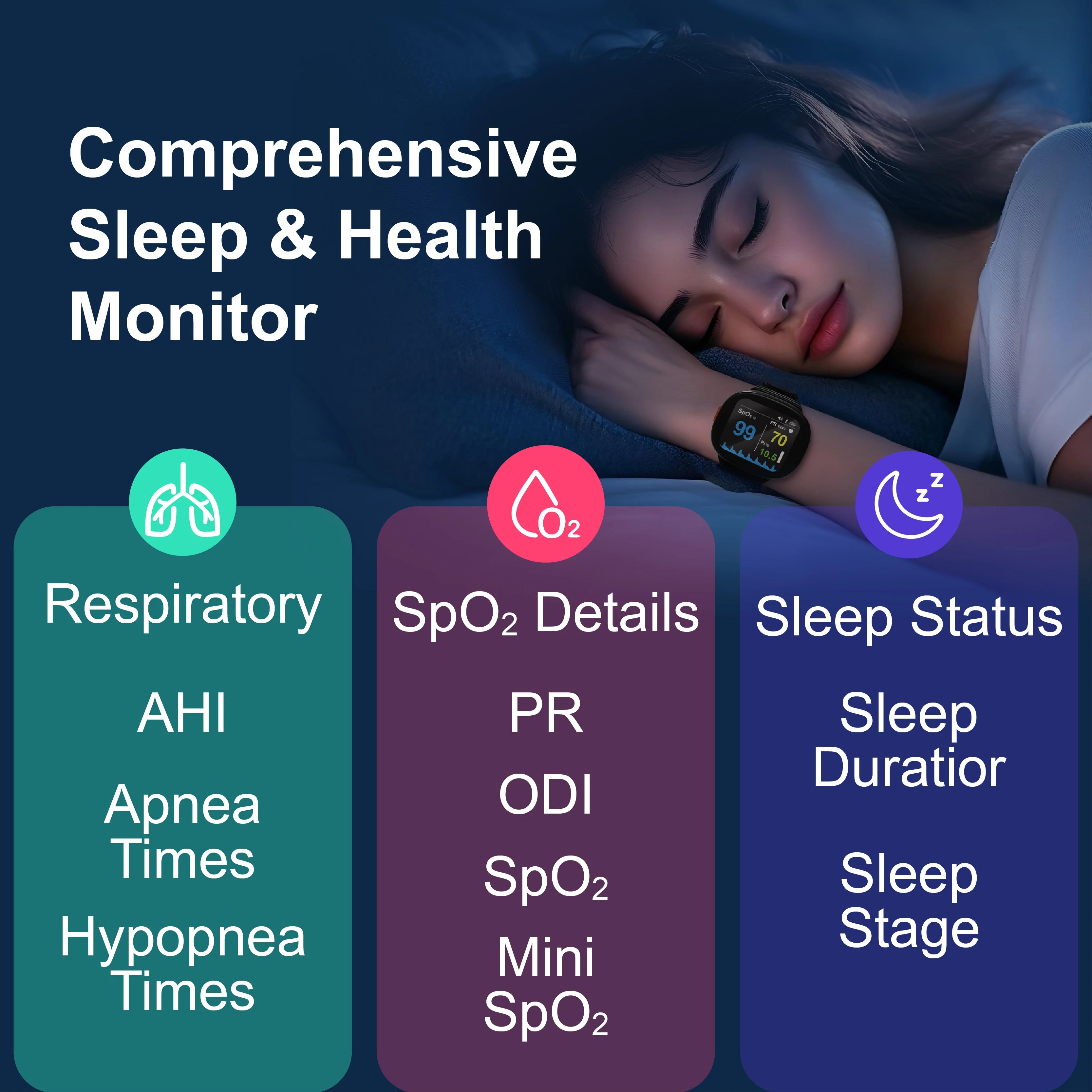 Sleep Monitor Blood Oxygen Pressure Health Monitoring Device Bluetooth Apnea Detection Electricity Color OLED Screen