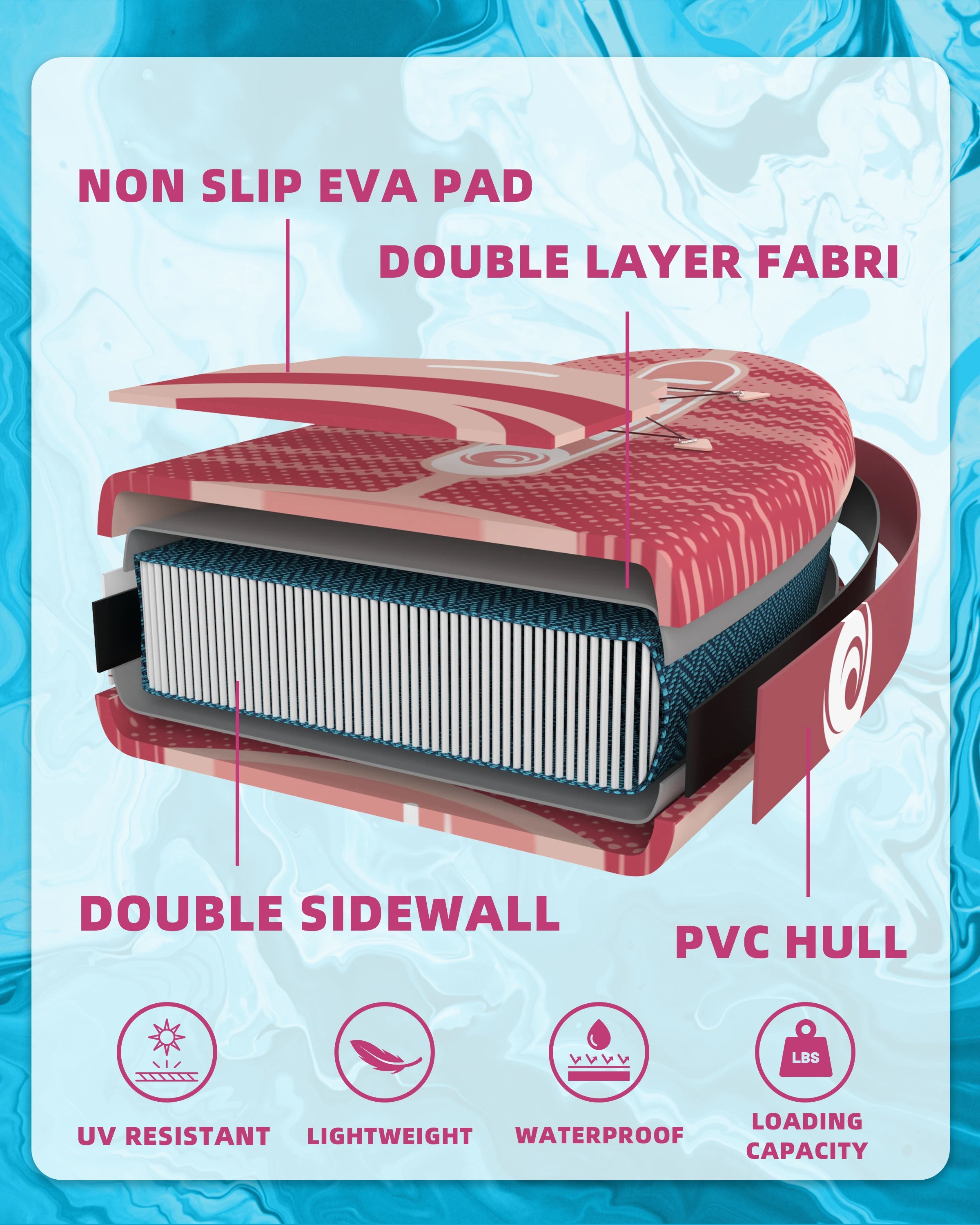 Free Shipping New Product Overseas Spot Inflatable sup 33'' Ultra Wide Stand up Paddle Board for All Skill Levels