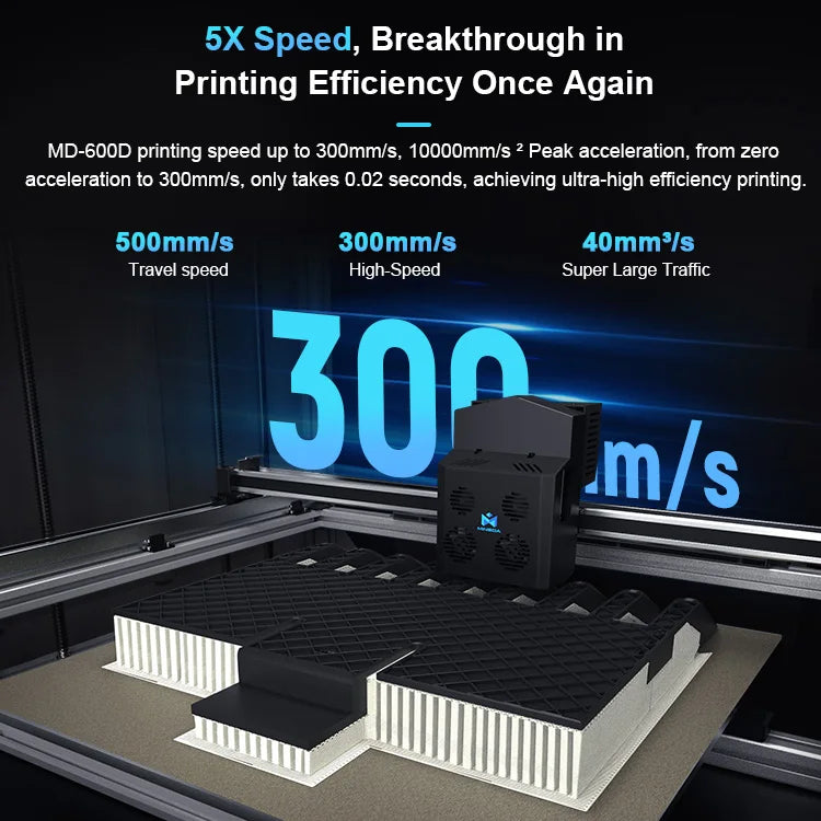 MD-600D High-Speed 3D Printer for Industrial Car Spare Parts Large Format Prototyping with Dual Nozzle Special Offer