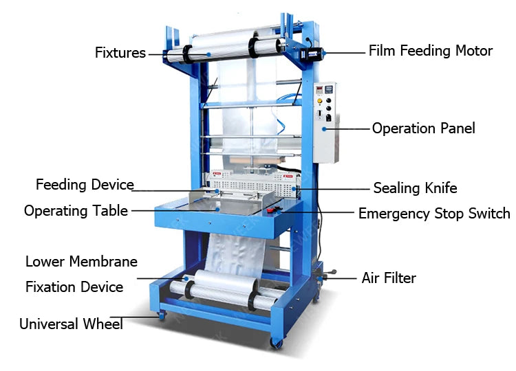 Spare Parts Film Bag Sleeve Heating Cutter Blade of Shrink Wrap Packing Machine Shrinking Wrapping Tunnel Machine Stretch