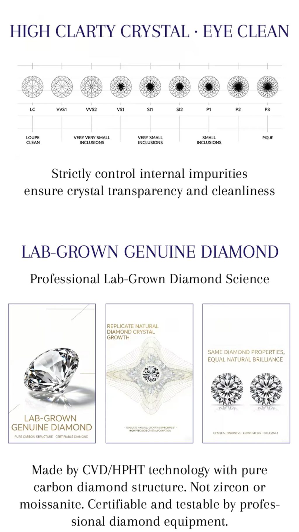 Wholesale Loose Lab Created Diamond Princess Square Cut D Color 0.5CT 0.8CT 1CT 1.5CT 2CT 2.5CT 3CT Lab Grown Diamond