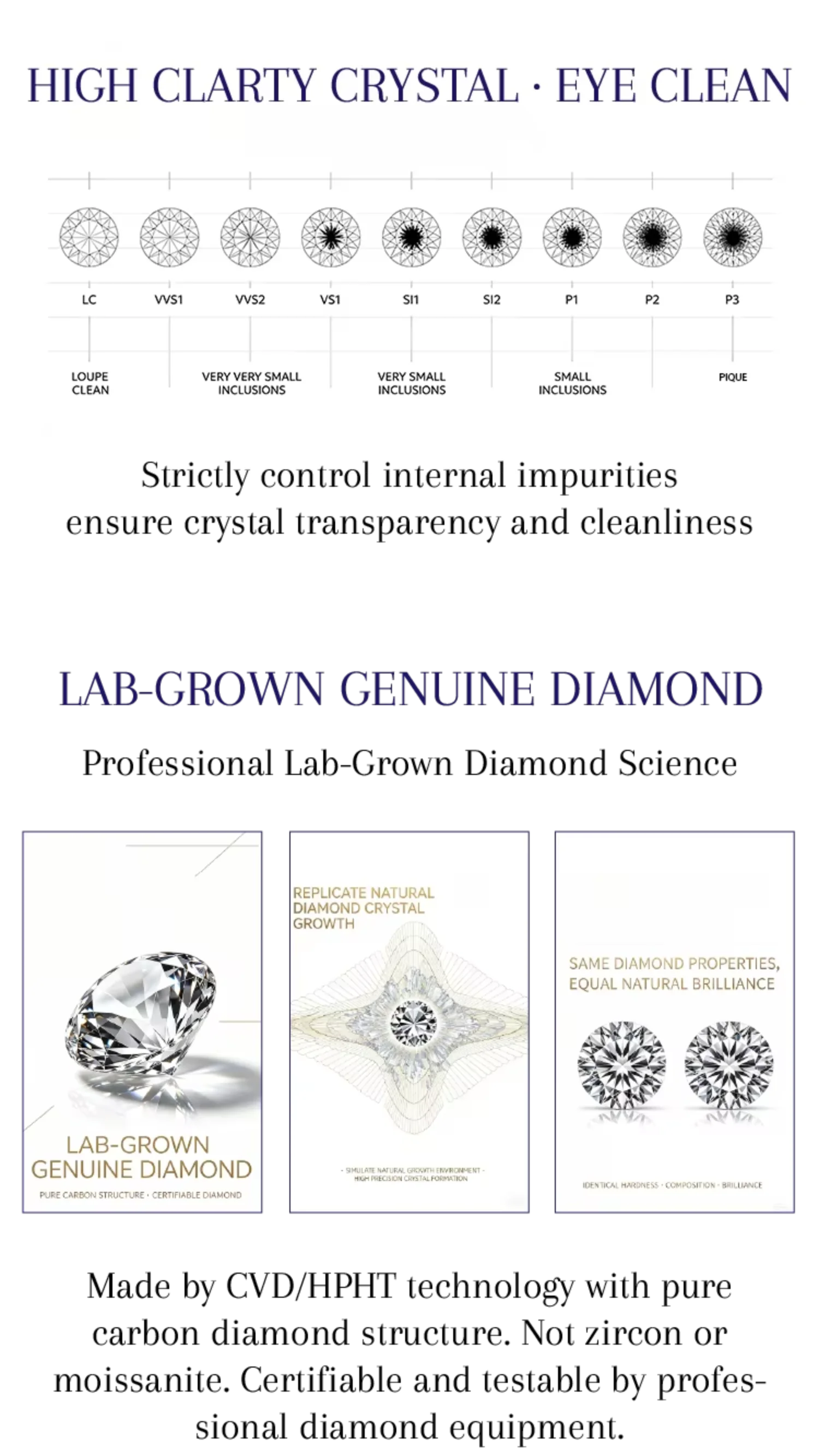 Wholesale Loose Lab Created Diamond Princess Square Cut D Color 0.5CT 0.8CT 1CT 1.5CT 2CT 2.5CT 3CT Lab Grown Diamond