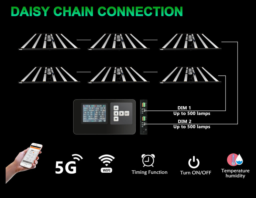 Redfarm Led Aluminum 650w 4*4 Led Grow Light Led Bulbs for Home Plant bar Folding Commercial Full Spectrum Led Grow Light