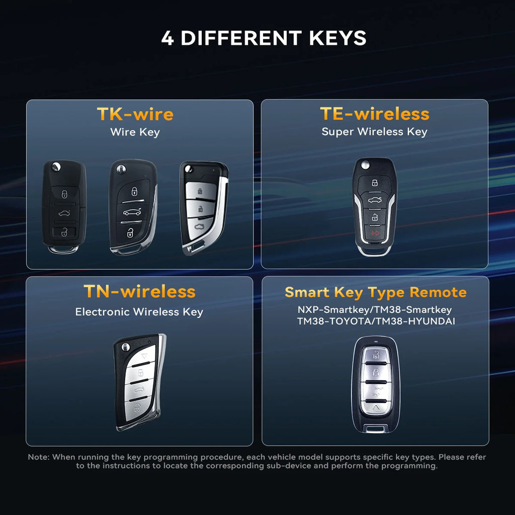 THINKCAR TKEY 101 Universal Car Key Programmer Tool Tkey101 with Super Chip 6 Unit Remote Keys Support 8000+ Car Anti-theft