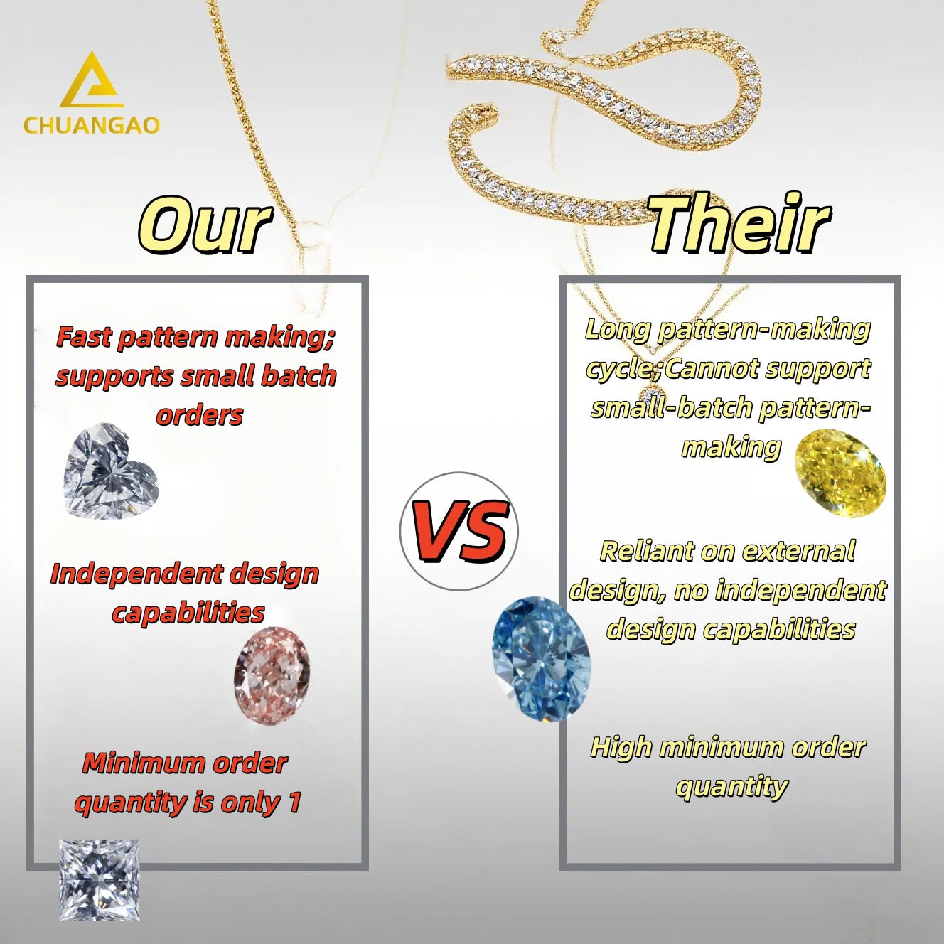 Custom Lab-Grown Loose Diamonds - VVS Clarity, Oval Cut, D/E/F Color, CVD/HPHT Cultivation, GIA IGI Certified Pricing Available
