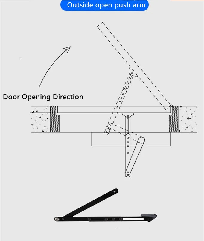 Super Product Remote Automatic Pull or Push Arm Swing Door Opener for Office School Supermarket Hospital Door