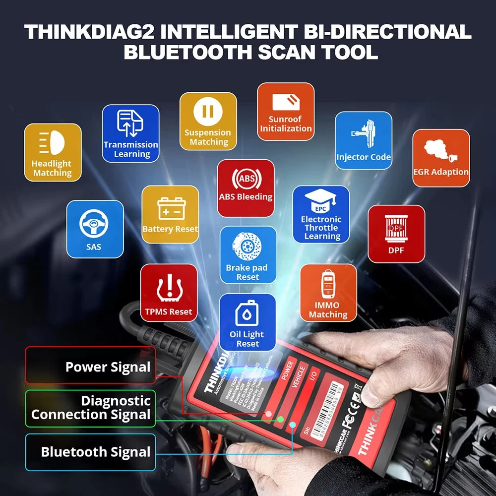 ThinkDiag2 Diagnostic Magic 2026 New Model Upgraded Version CAN-FD Full System Scan Professional Level