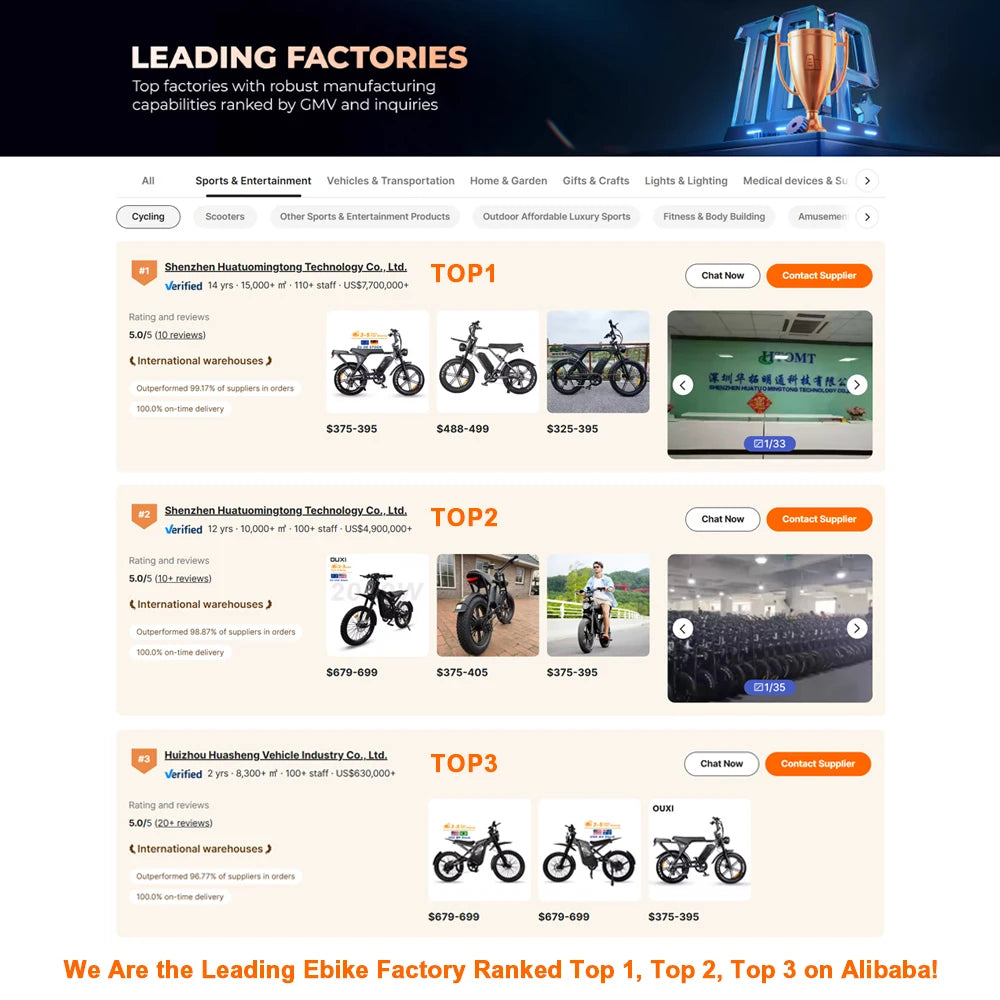 OUXI GT2000 Fat Tire Electric Dirt Bike Adults Mountain E Bike MTB Free Shipping USA Off Road E-Bike Electric Bicycle