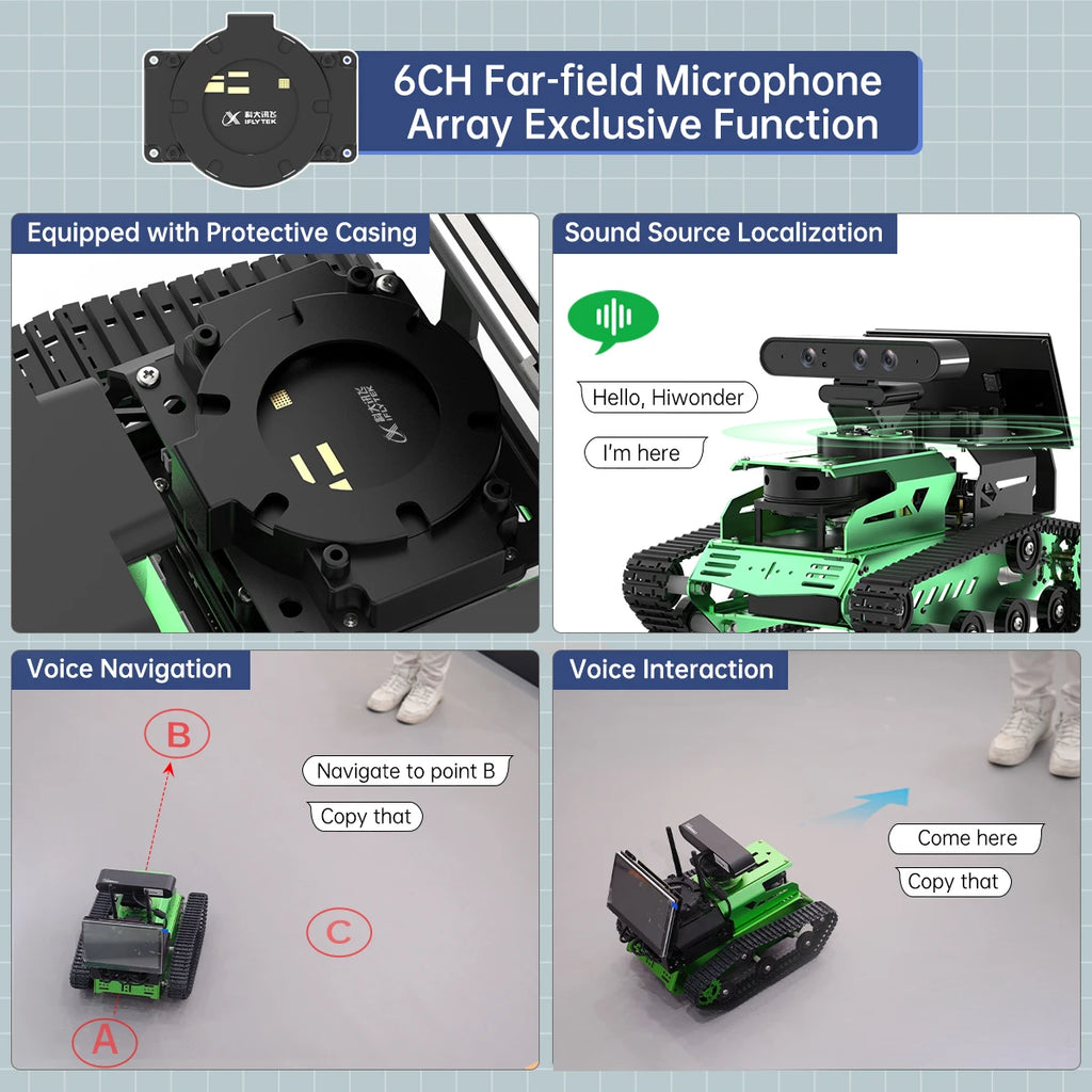 JetTank ROS Robot with Depth Camera, Lidar, Microphone Array Support SLAM, Deep Learning, 3D Vision Point Cloud, Voice Control