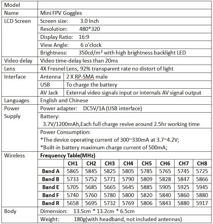 5.8G 40CH Dual Antennas FPV Goggles Monitor Video Glasses Headset HD W/ 5.8G 25mW Transmitter FPV Camera + OSD for Racing Drone