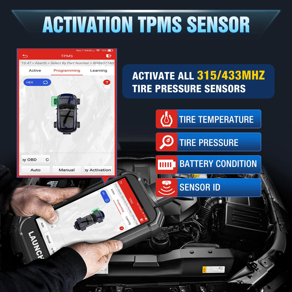 USA EU Warehouse 2026 CRT5011 V2 Creader TPMS Tire Pressure Monitoring Sensor Upgrade Version of CRT5011E