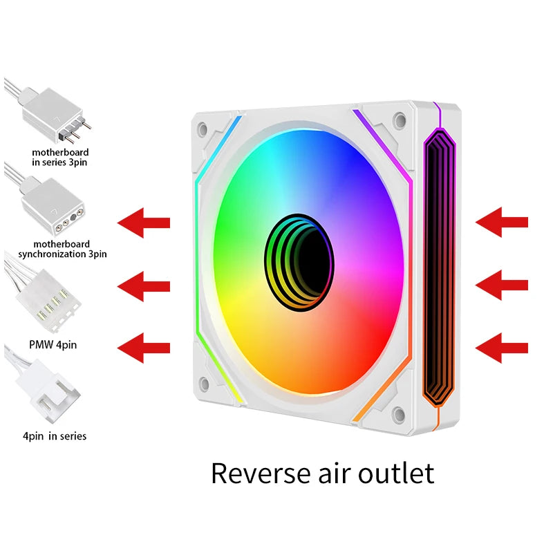 Lovingcool High Quality RGB Desktop CPU ATX Tower Cooling Fans Custom Logo 5V Cheap Price for Gaming Desktop Computer Case