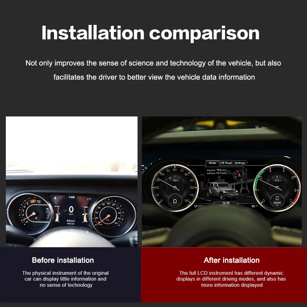12.3"Digital Cluster Virtual Cockpit for Jeep Wrangler 2018-2023 LCD Instrument Multimedia Player Auto Radio Stereo GPS IPS
