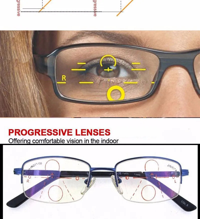 YIMARUILI 1.56 1.61 1.67 1.74 Aspherical Anti-Reflection Anti-Scratch HD Optical Prescription Progressive Multifocal Lenses