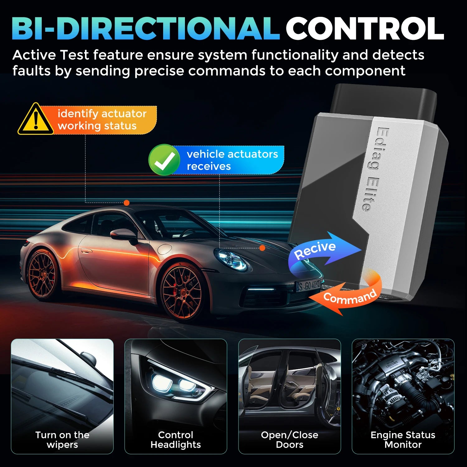 Kingbolen Ediag Elite Bi-directional Control OBD2 Automotive Scanner With 15 Hot Resets Car Diagnostic Tool Free Update