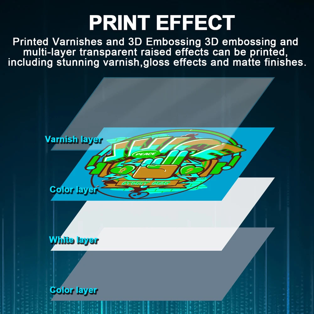 FREE SHIPPING US Warehouse Cheap and Professional A4 L805 Flatbed UV Printer with Varnish Machine for Phone Case Acrylic Metal