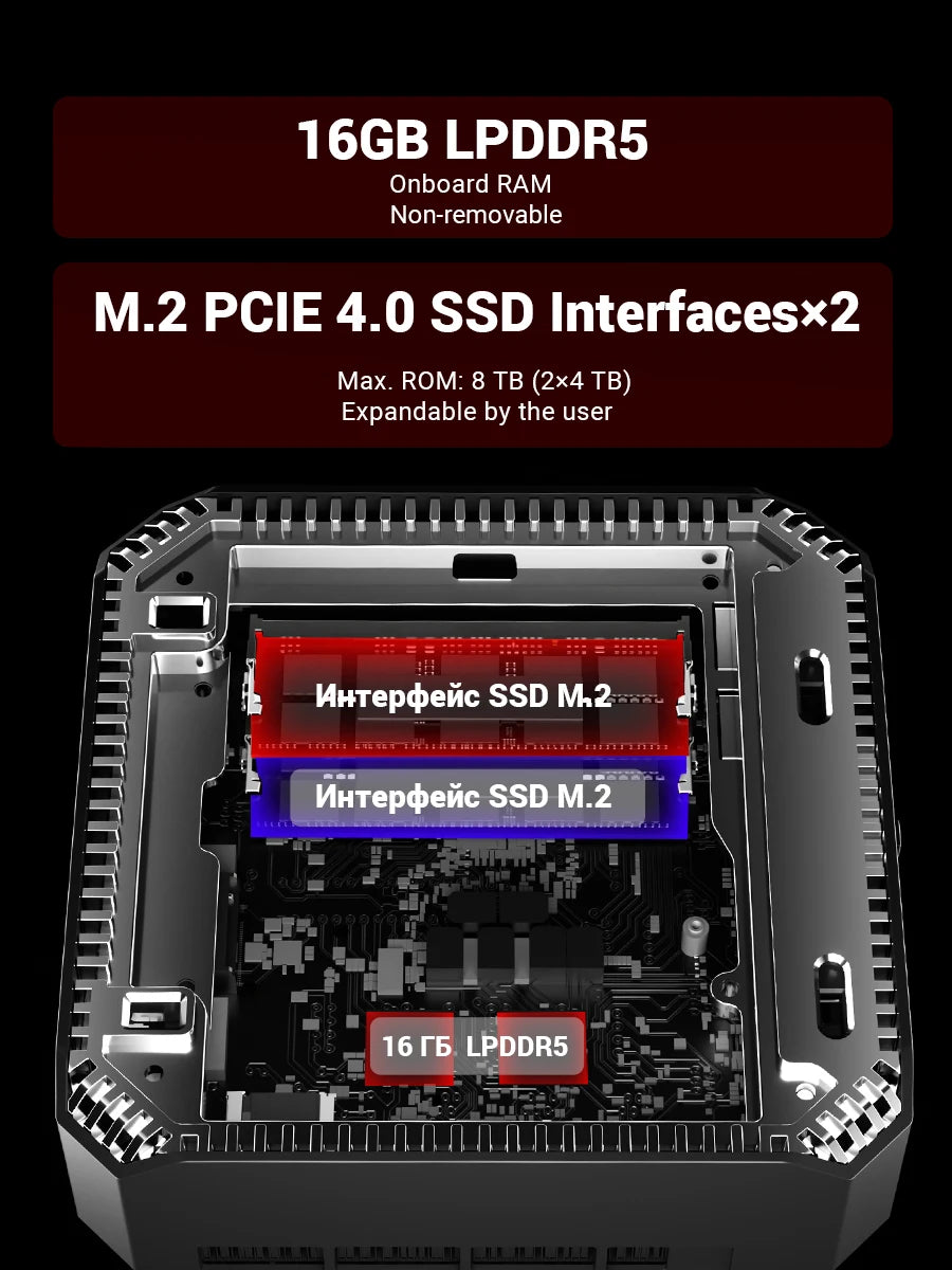Free Shipping to US High Quality Brand New Firebat A6 Mini PC AMD Ryzen 7 7735HS Processor Good Price US Plug Mini PC