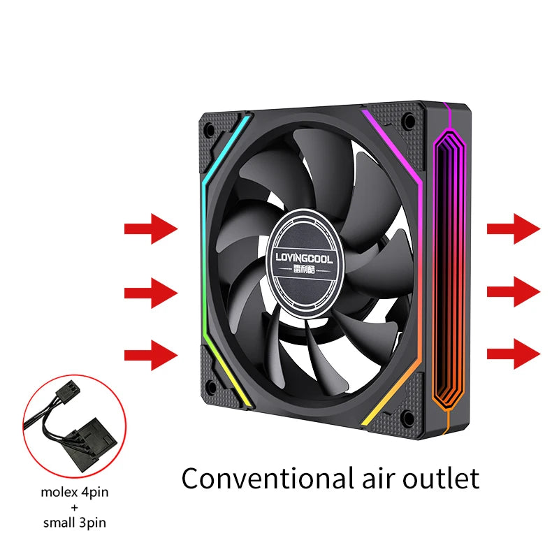 Lovingcool Newest Design Colorful LED Computer Case Fan PWM 120mm Ventiladores PC ARGB Fan 5V 3PIN 4PIN Plastic RGB 40000 Hrs