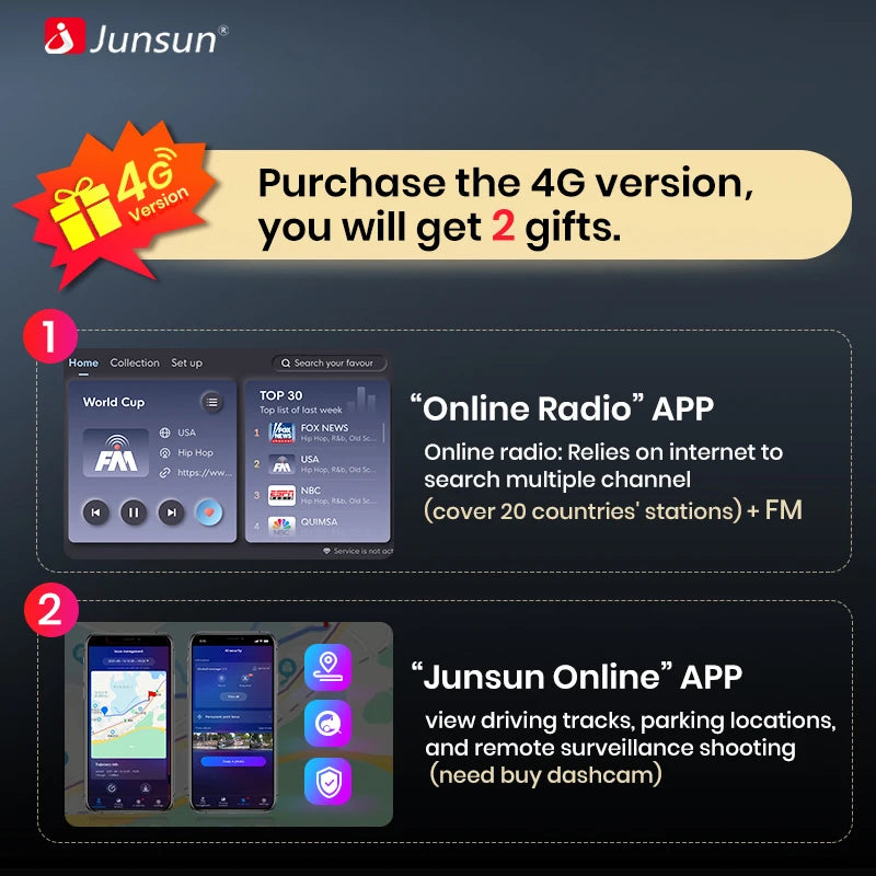 Junsun EU Stock Android Auto Radio for VW Golf 4 Passat POLO Transport T5 Multivan Seat Jetta Carplay Car Head Unit 7 Inch