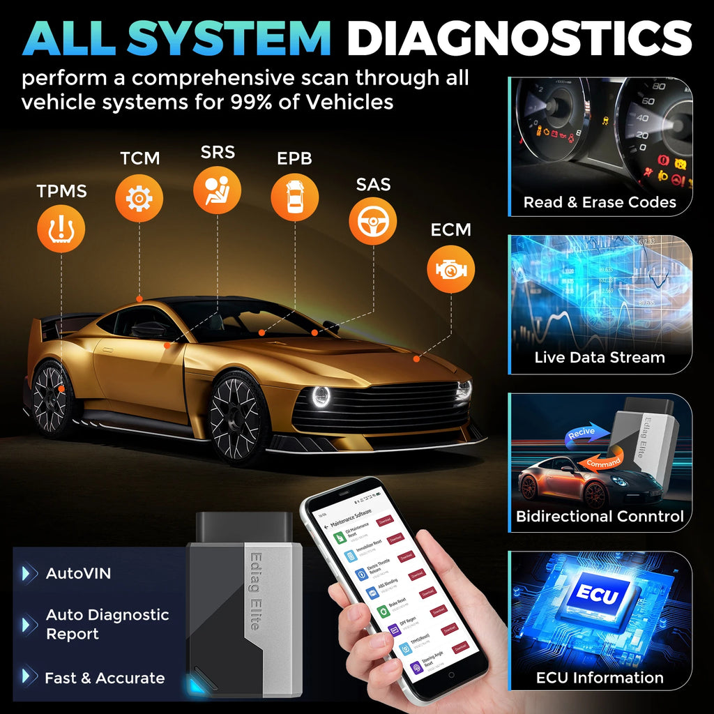Kingbolen Ediag Elite Bi-directional Control OBD2 Automotive Scanner With 15 Hot Resets Car Diagnostic Tool Free Update