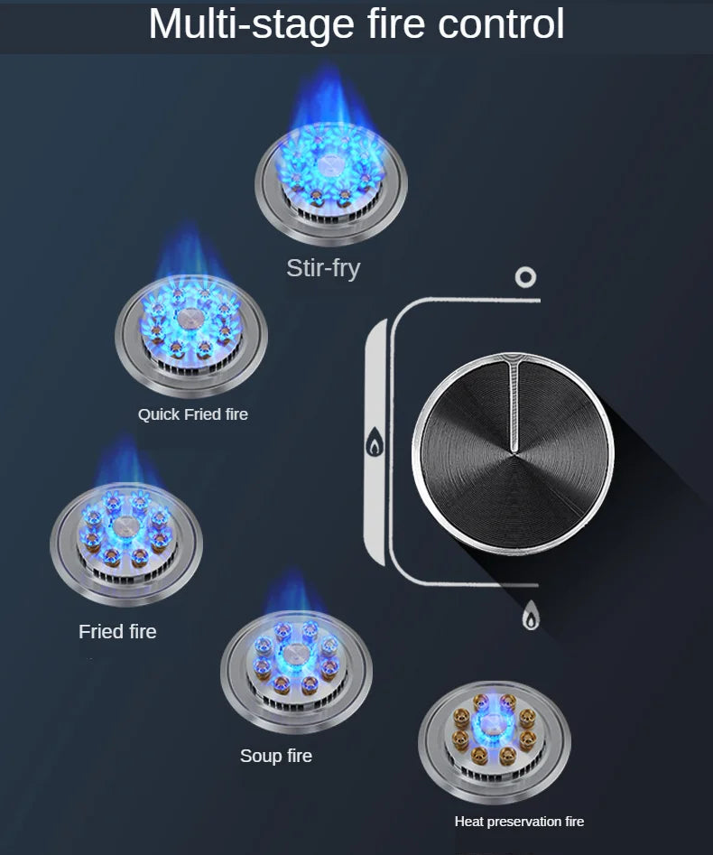 Smart Built-in Gas Cooktop with Flame Control for Commercial Kitchens