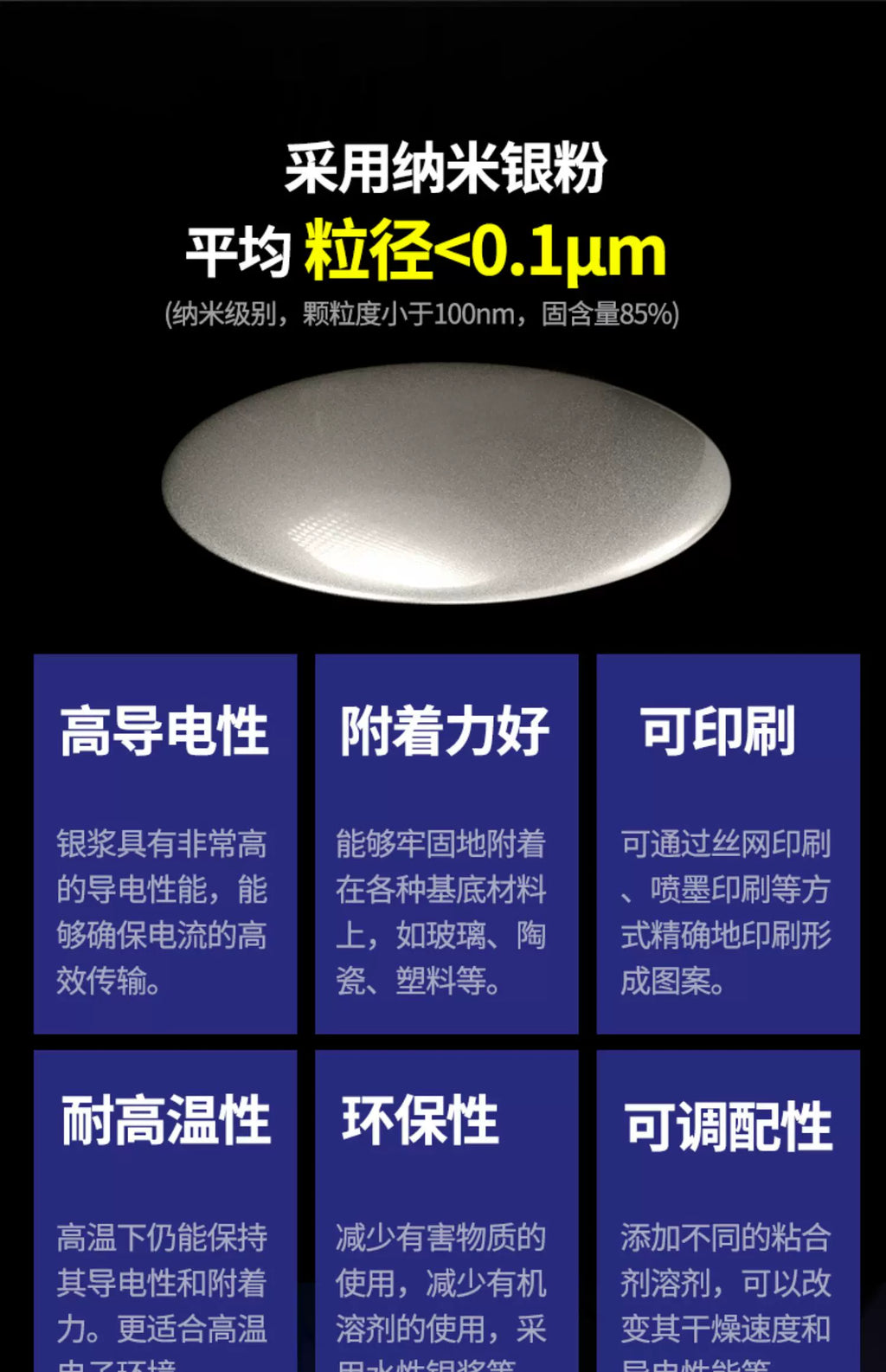 MECHANIC NANO20 Nano Conductive Silver Paste for iPhone Android Phone Repair Flexible Screen Circuit Repair ITO Silver Paste
