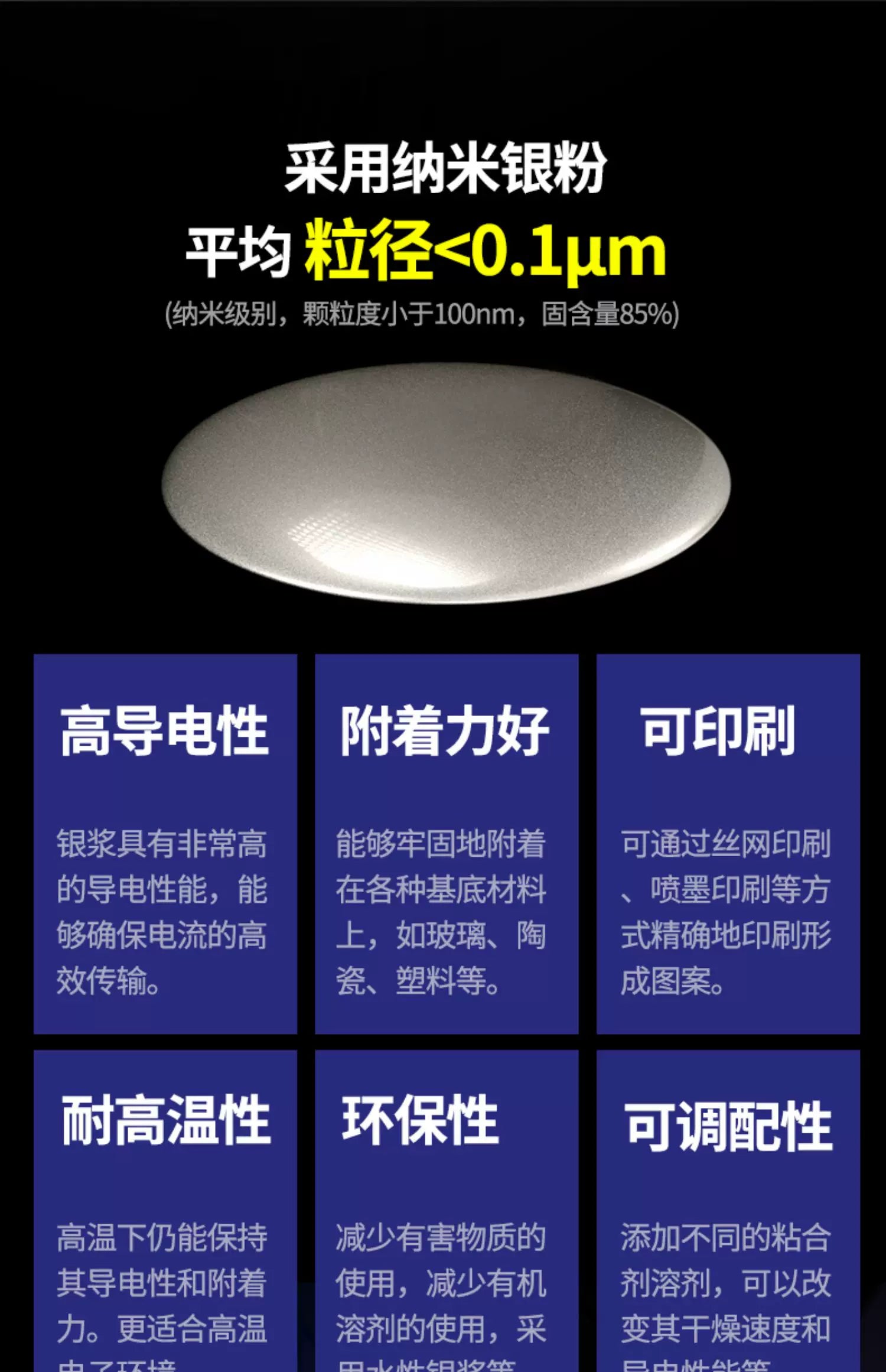 MECHANIC NANO20 Nano Conductive Silver Paste for iPhone Android Phone Repair Flexible Screen Circuit Repair ITO Silver Paste
