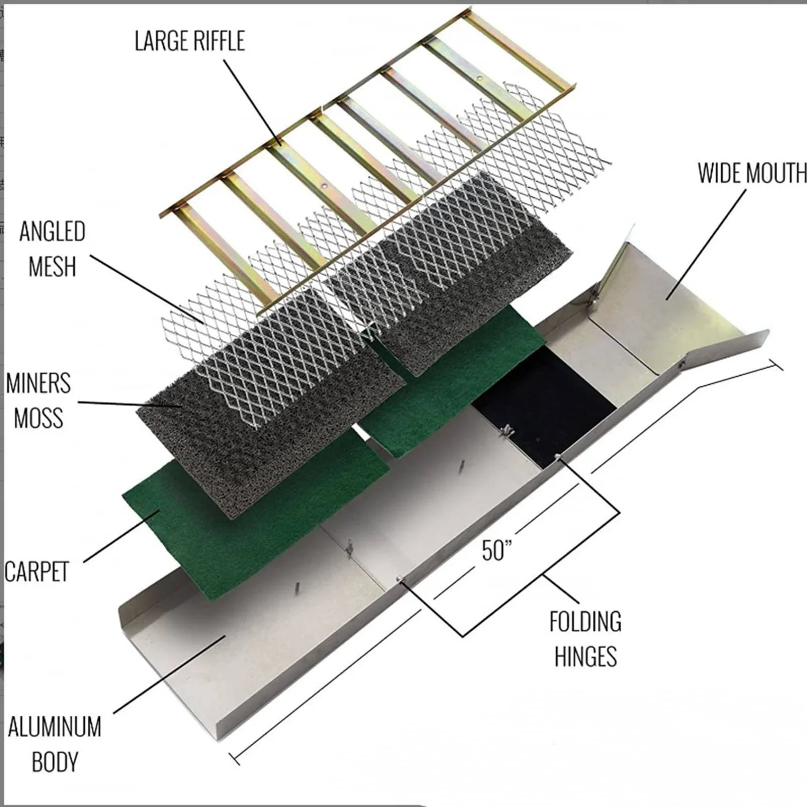 Folding Gold Sluice Box Aluminum Alloy Portable Sluice Box for Gold Mining Chute Panning Prospecting Recovery Tool