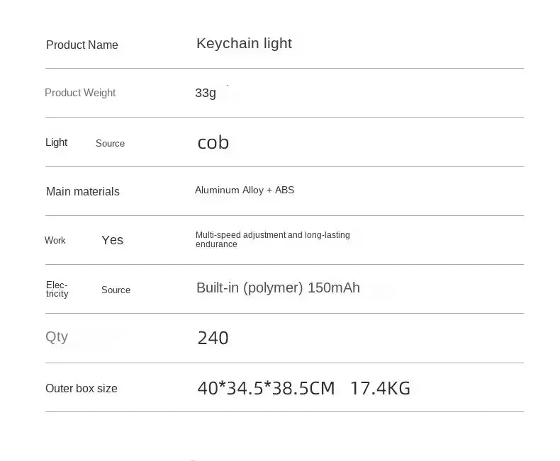 Mini LED Flashlight Keychain Light Double COB Lights USB Rechargeable Work Lights Fishing Lanterna with Magnet Built-in Battery
