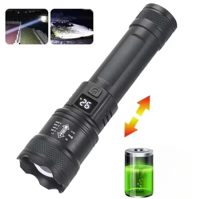 High Power Led Flashlights Very Strong Tactical Torch with Clip 6 Modes USB Rechargeable Camping Fishing Emergency Zoom Lantern