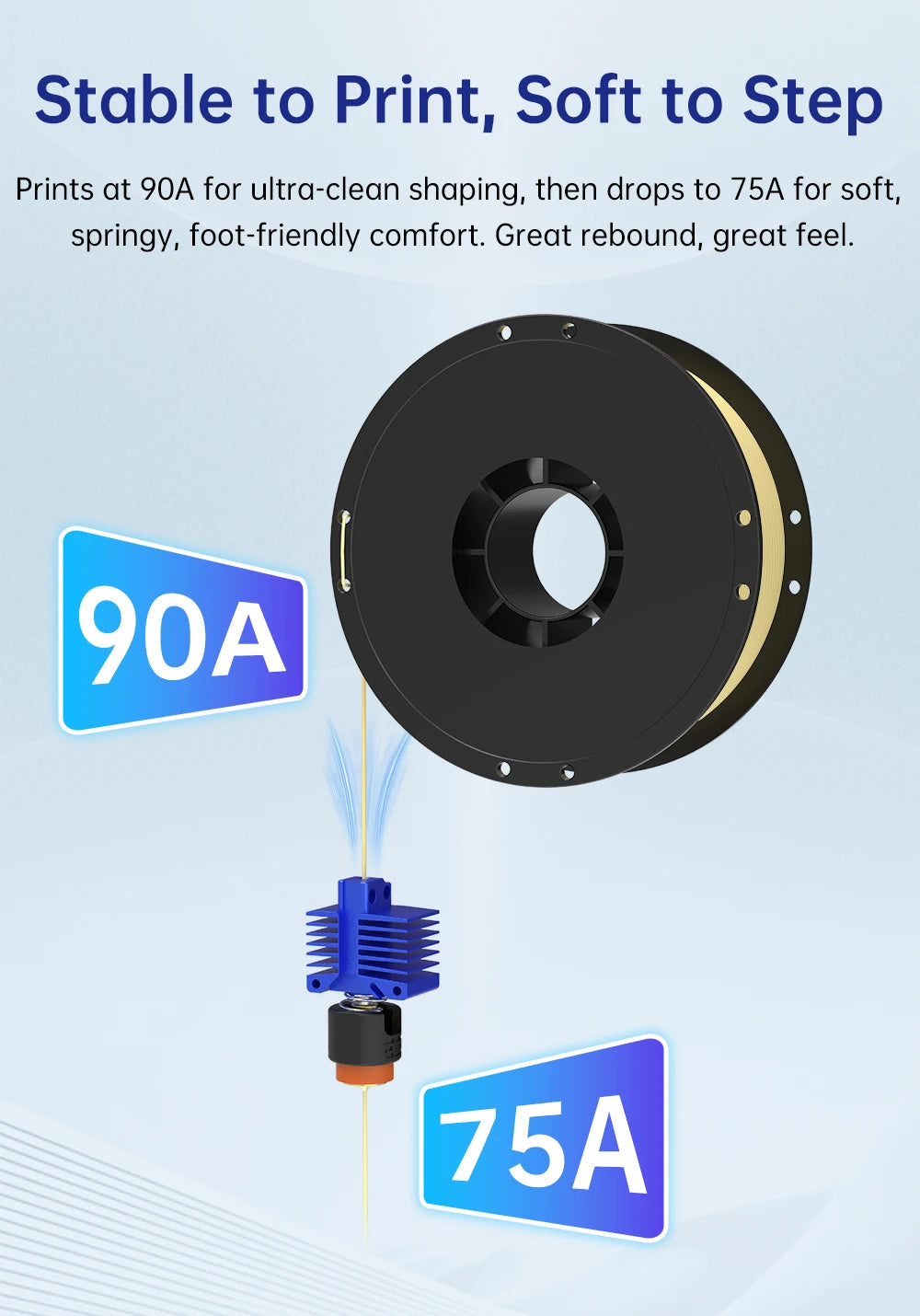 BIQU MorPhlex 1KG Filament Flexible Material for Shoes 1.75mm 3D Printers Flexible Filament Soft 90A/75A for 3D Printers