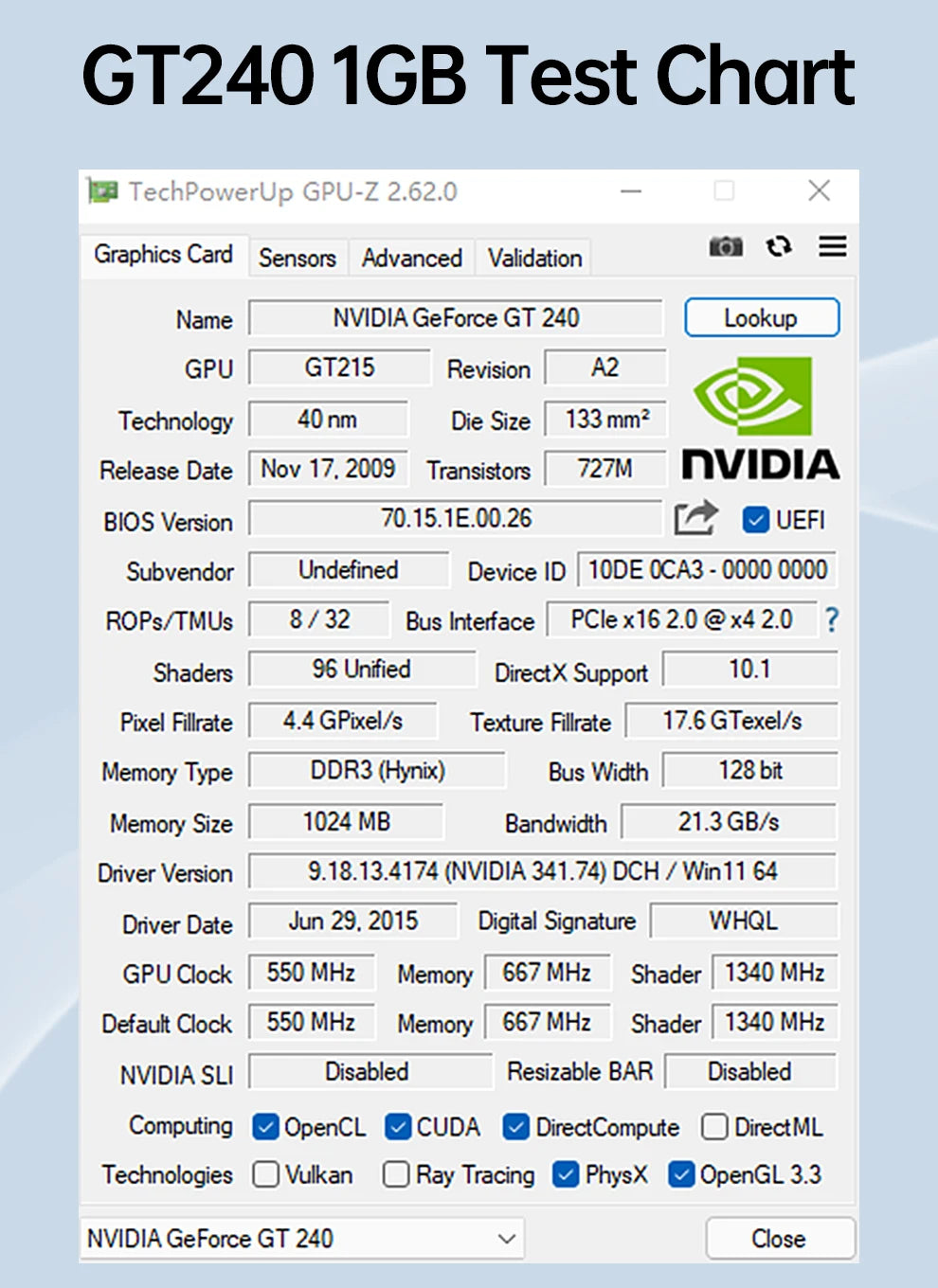 SOYO Graphics Cards NVIDIA GeForce GT 240 1G GDDR3 128bit DVI*1VGA*1 Video Card For Desktop Gaming Computer