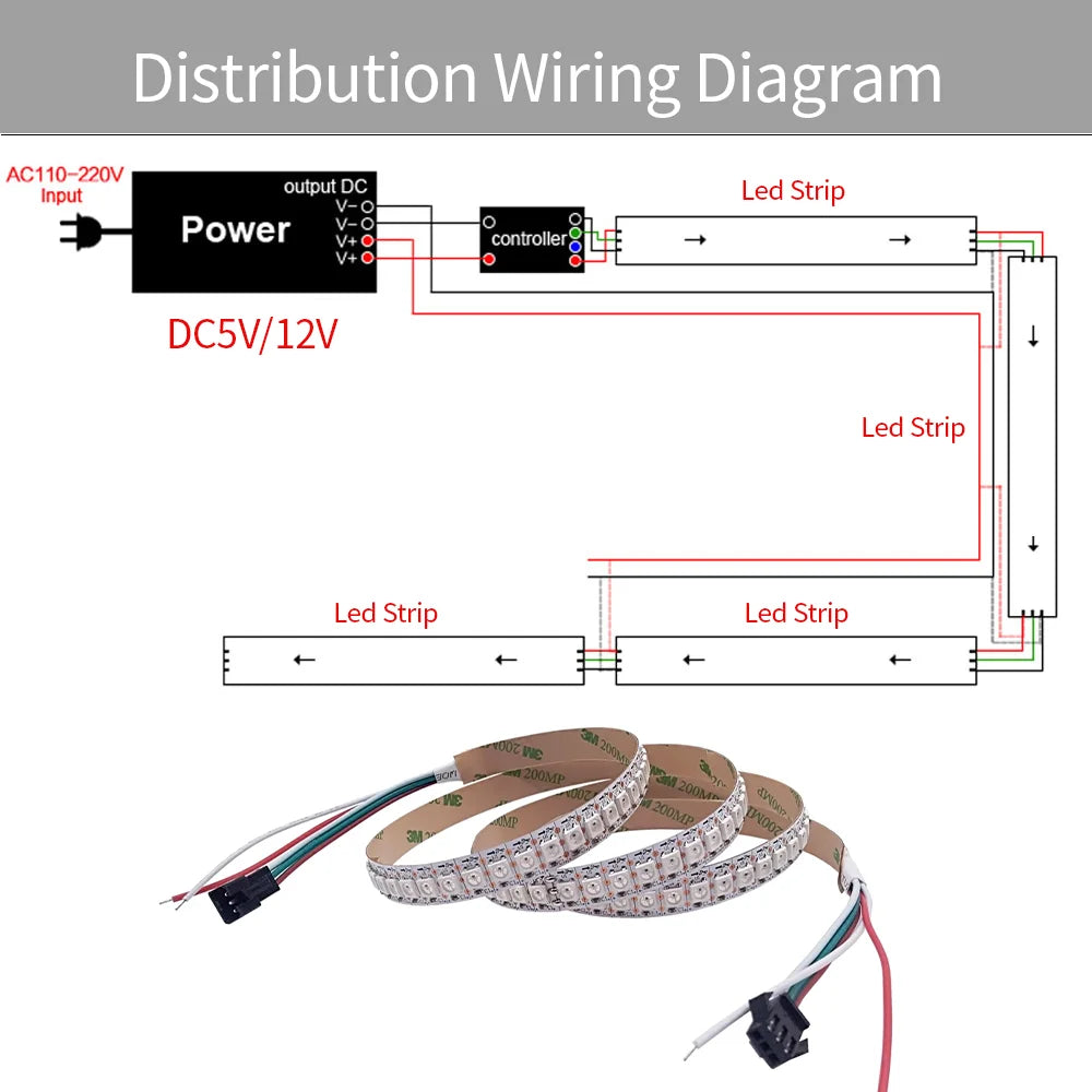 1-5M 144Leds/m WS2812B WS2813 WS2815 Led Strips 5050RGB Programmable Colored Running Flowing Led Strip Lights Led Ribbon DC5-12v