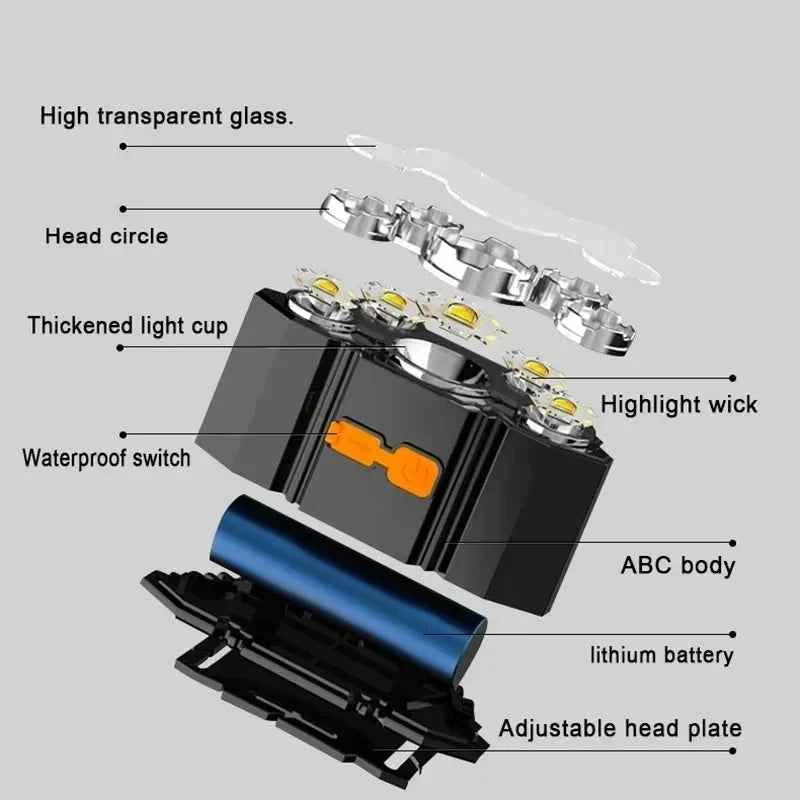 5 LED Flashlight Rechargeable with Built in Lithium Battery Strong Head Light Camping Adventure Fishing Cycling Headlamp