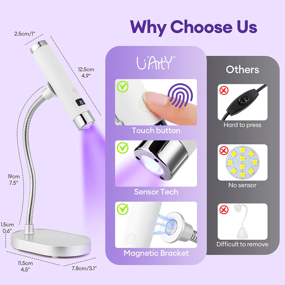 Handheld UV Nail Lamp 2-in-1 Nail Dryer Cordless UV Light Nail Lamp Dryer Nail Curing All Gel Polish Manicure Lamp Nail Art Tool