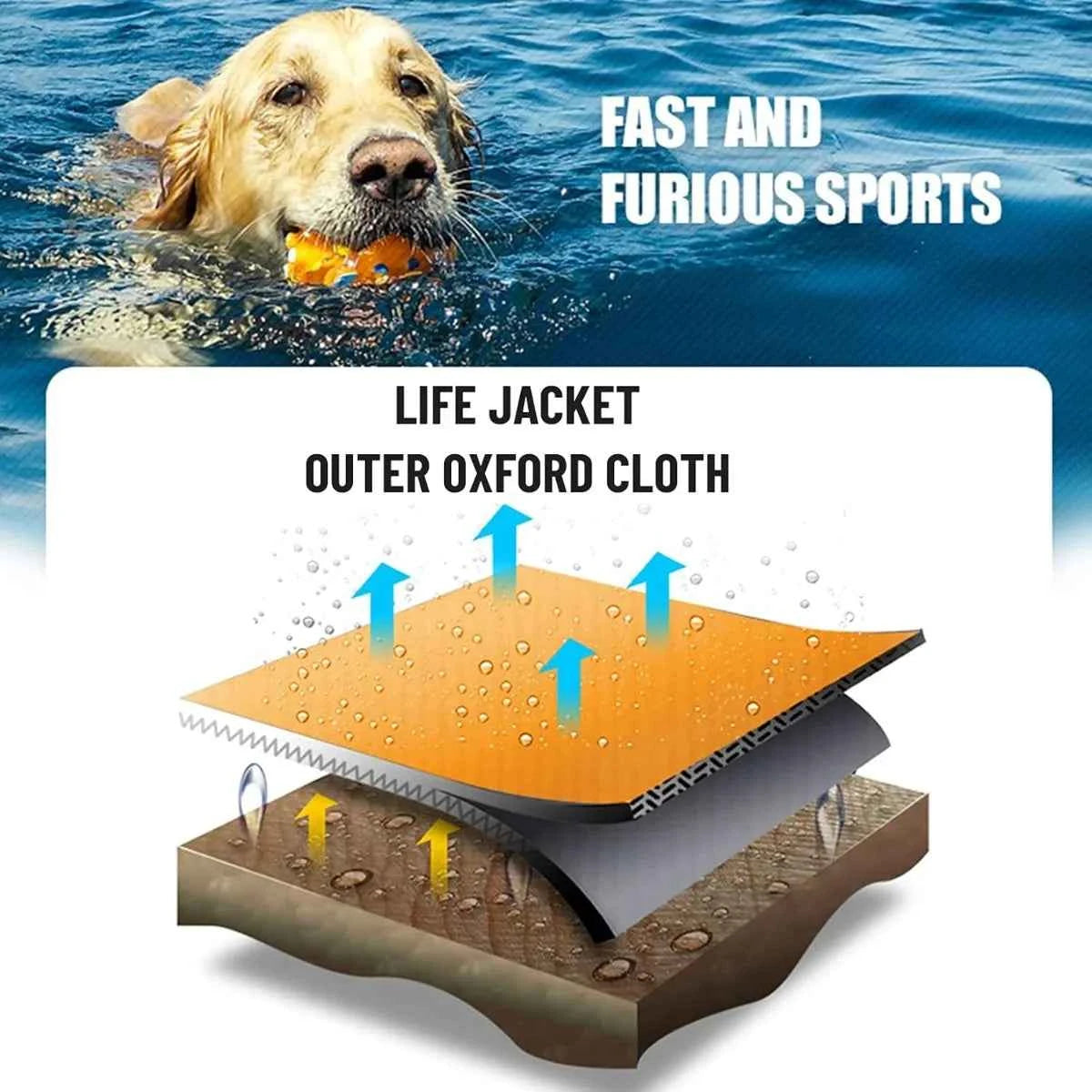 Pets Floatation Vest Adjustable Ripstop Safety Dog Swimsuit for Summer Beach Surfing Training Essential Dog Life Jacket Supplies