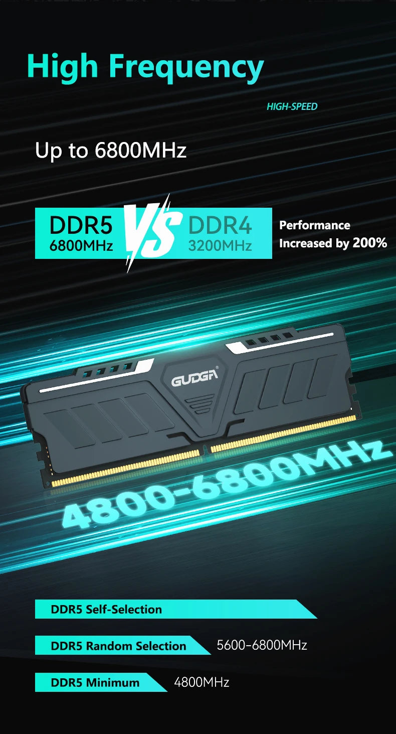 GUDGA RAM DDR5 Memory 8GB/16GB/32GB 4800-6800MHz Memoria RAM UDIMM Desktop with Aluminum Heatsink for Diy Gaming Computer Memory