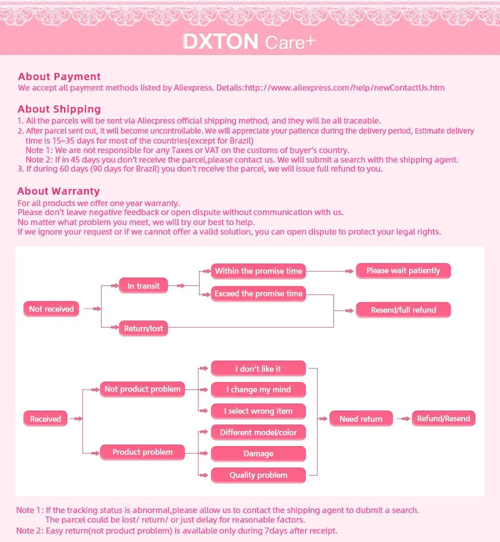 DXTON Ruffles Sleeveless Princess Dresses Mesh Elegant Kids Dress For Girls Butterfly Floral Summer Children Holiday Clothing