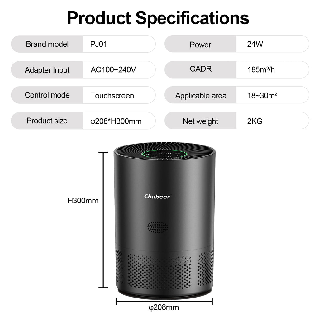 Chuboor Air Purifiers for Home H13 True HEPA for Bedroom Room kitchen washroom for Smoke and Dust Pollen Odors PM2.5 Detection