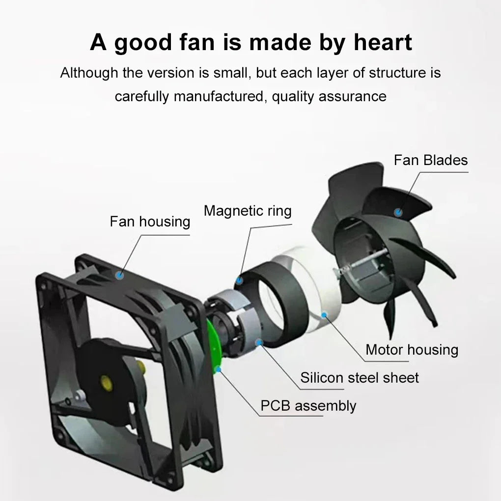 220V BBQ Fan Handheld Cooking Tool Adjustable Speed Air Blower for Barbecue Grill Camping US EU Plug Portable