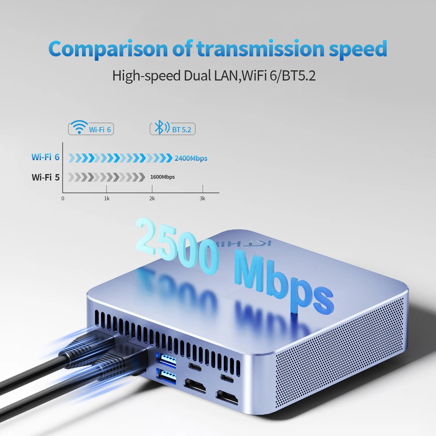Mini PC Computer i5-1340P WIFI6 BT5.2 Mini Gaming PC 2.5G LAN USB4.0 32GB DDR5 4800MHz PCIe SSD Mini Desktop Computer/ OpenClaw