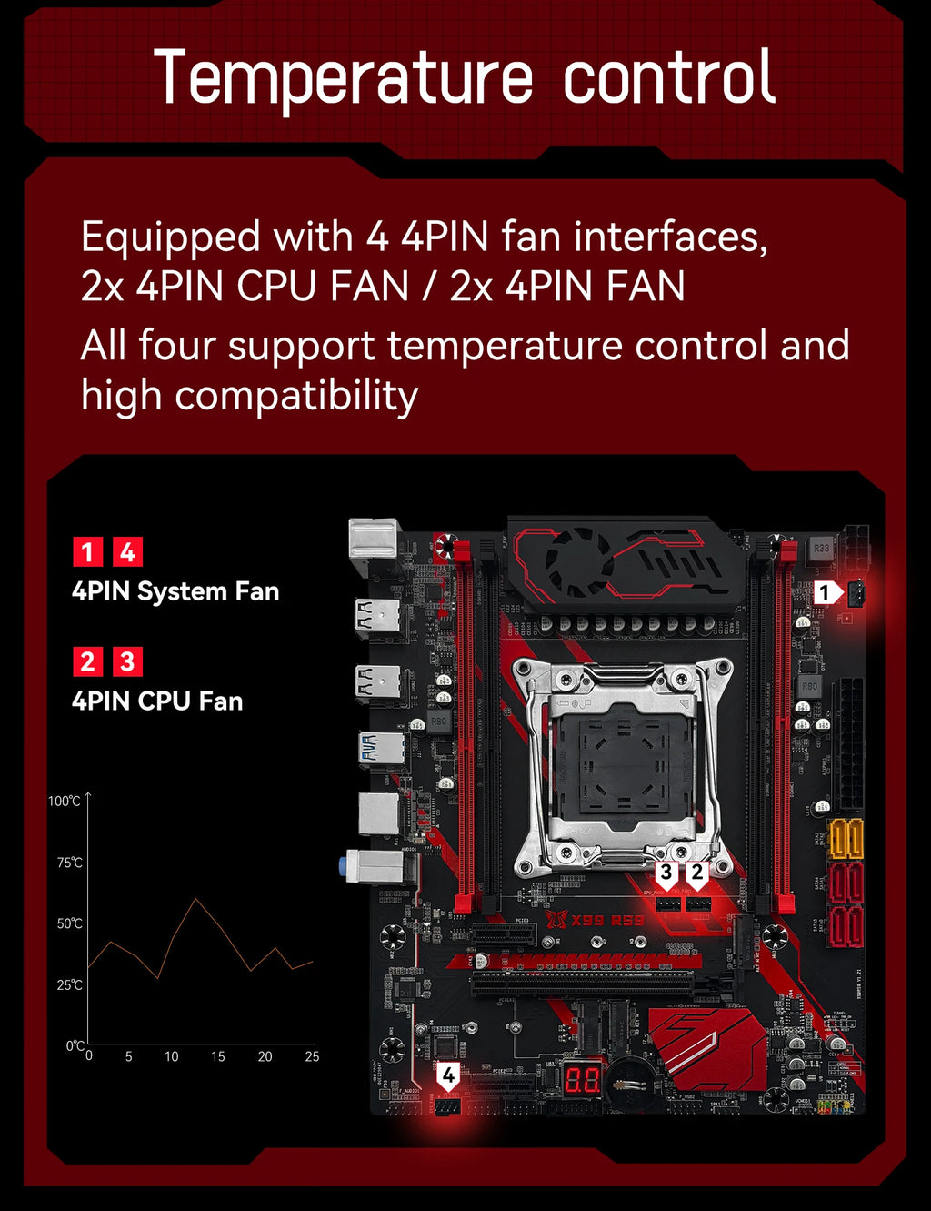 MACHINIST X99 RS9 Motherboard Optional Xeon E5 2650 V4 CPU LGA 2011-3 Kit And 16GB ECC DDR4 RAM Set NVME/SATA M.2 USB 3.0