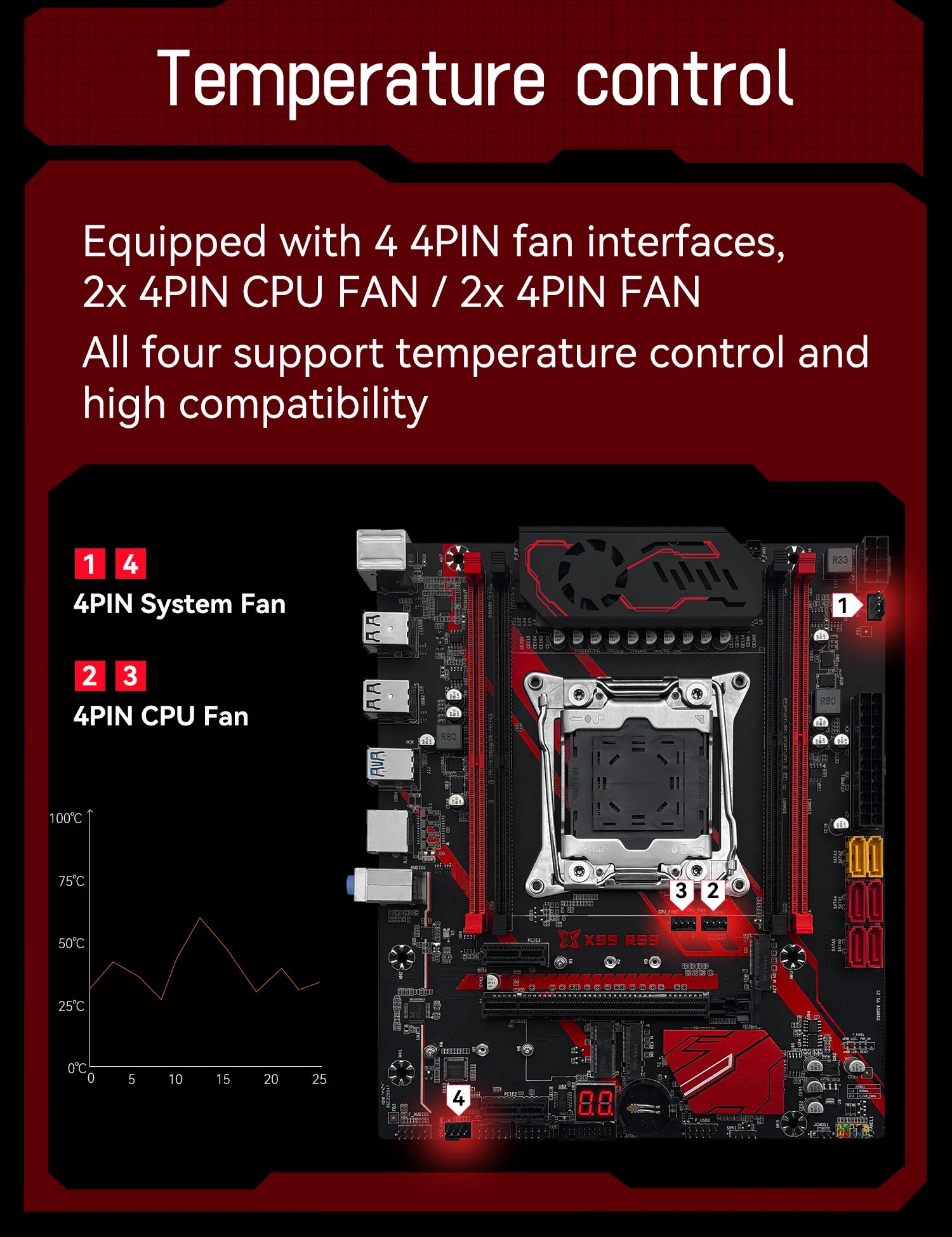 MACHINIST X99 RS9 Motherboard Optional Xeon E5 2650 V4 CPU LGA 2011-3 Kit And 16GB ECC DDR4 RAM Set NVME/SATA M.2 USB 3.0