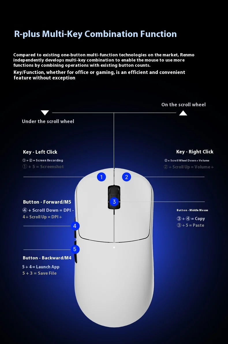 Rawm Leviathan V4 Gaming Mouse Native Dual 8k Lightweight Mouse Laptop Desktop Computer Esports Ergonomic Mice For Fps Pc Gamer