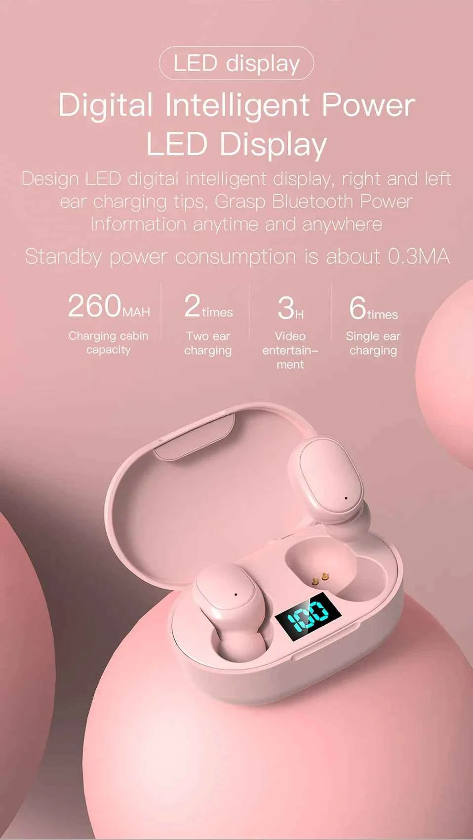 E6S Wireless Bluetooth Headphones with LED Display Deep Bass Stereo Ear Buds with Mic  Wireless Earbuds