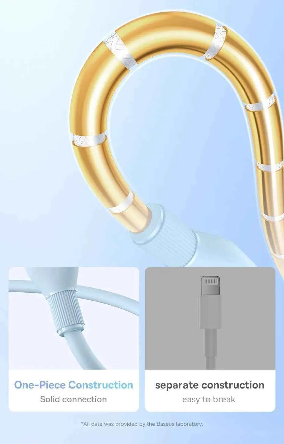 Baseus TPE 2.4A Fast Charging USB Cable for iPhone 14 13 Pro Max Xs Xr X 8 Plus Cable for iPhone iPad Air Mini 4 Charger Cable
