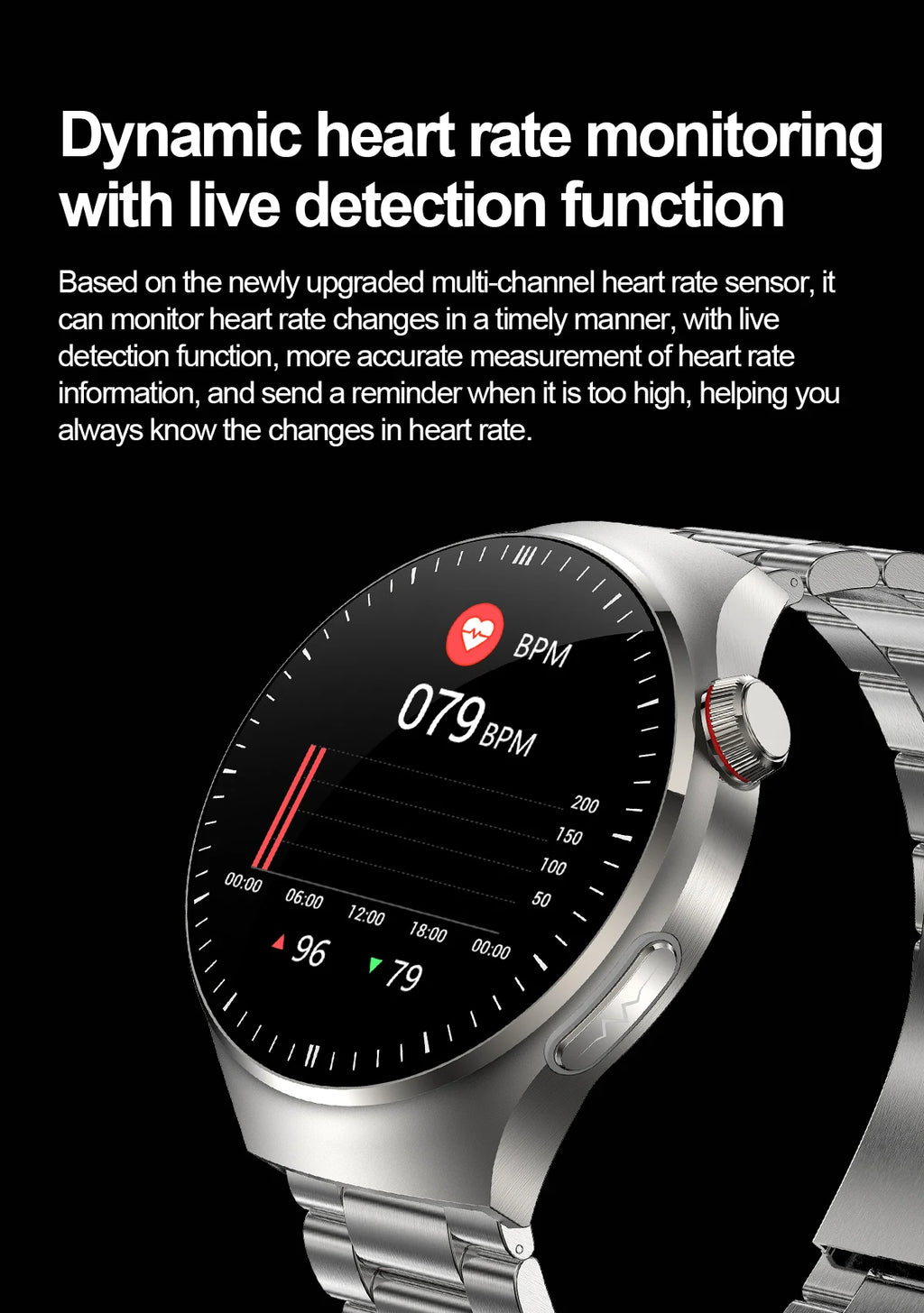2025 High precision ECG Uric Acid Blood Fat Smart Watch Men Body Fat Blood pressure Heart rate Pulse Health  Watches