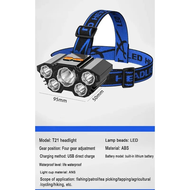 Headlight, strong light, super bright, rechargeable fishing light, long-range, super bright, head mounted mining lamp flashlight