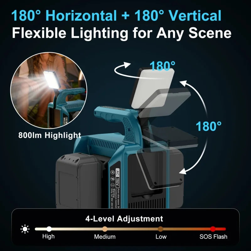 Portable Power Inverter for 18V Batteries – 550W AC & USB