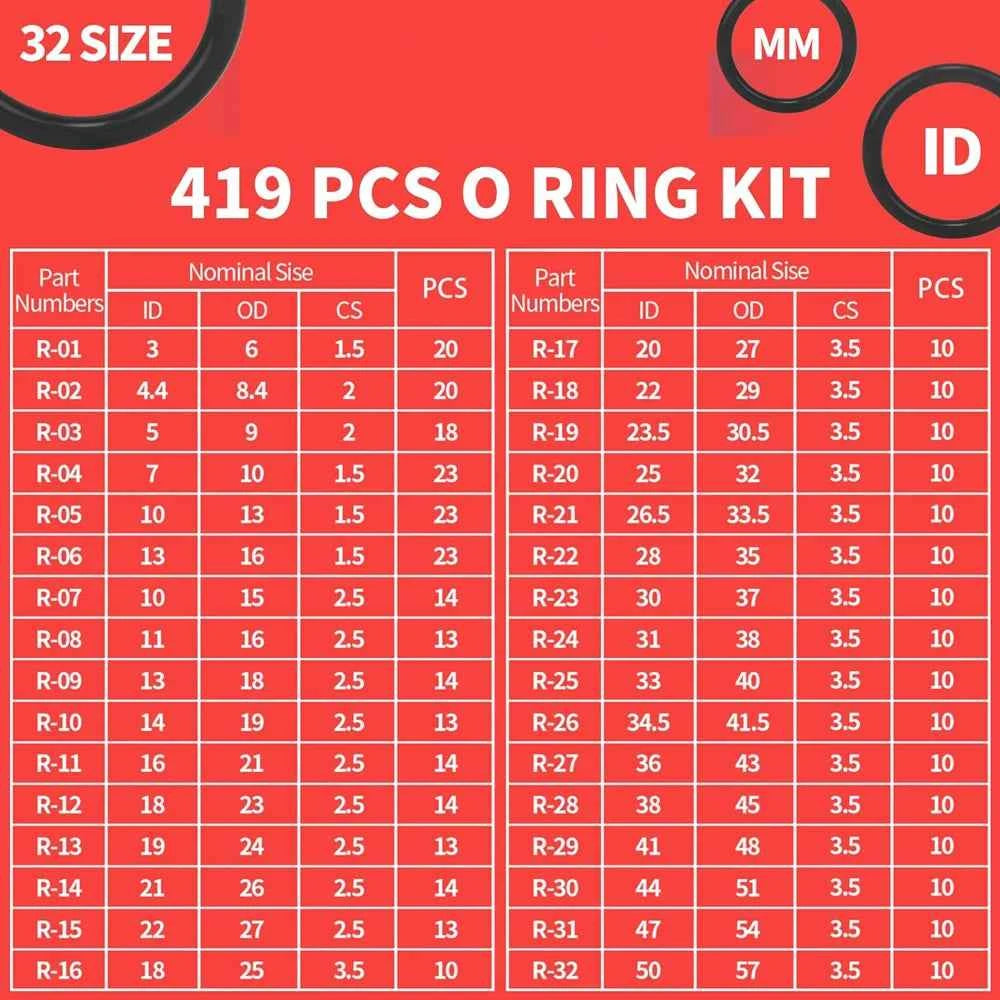 419/225PCS Set Universal O-Ring Assortment 32 Size Nitrile Rubber Ring Seal O Ring Gasket for Plumbing Automotive Faucet Repair
